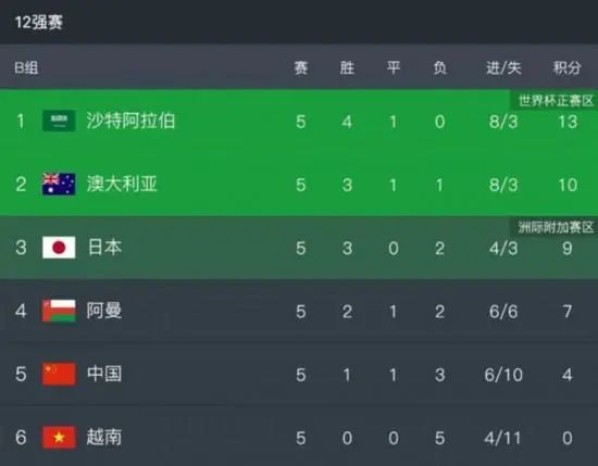 亚洲欧洲高清